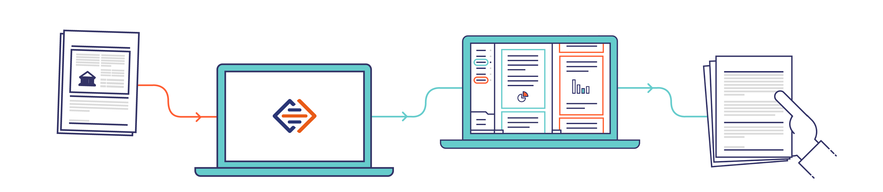 Image illustrates simple steps to creating an e-bundle with Casedo